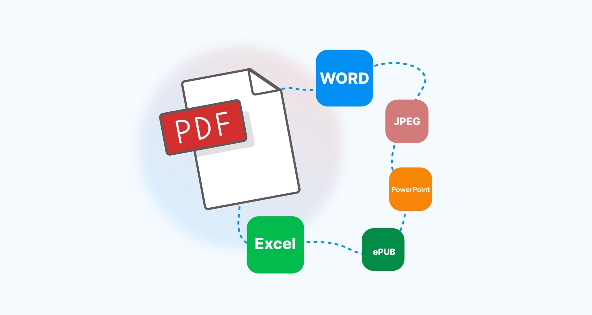All-in-One PDF Solutions: Compress, Convert, and Create PDFs Online for Free